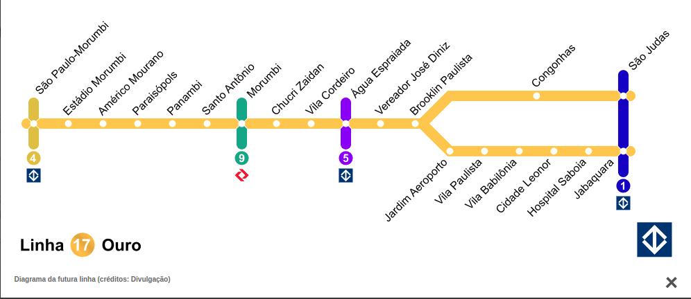 Linha 17-Ouro do metrô de SP recebe primeiro trem